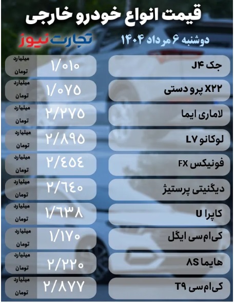 قیمت+خودرو+مونتاژی